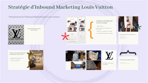 stratégie communication louis vuitton|Louis Vuitton digital marketing strategy.